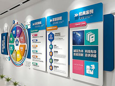 九江企业文化墙内容对员工有什么影响？